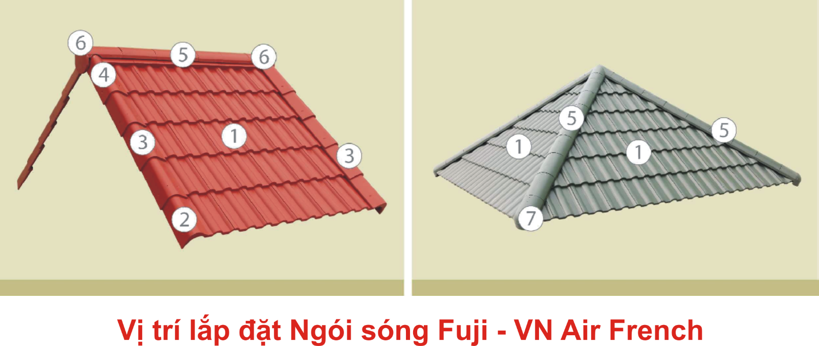ngói màu fuji, mái nhà lợp ngói siêu nhẹ, ngói màu xi măng